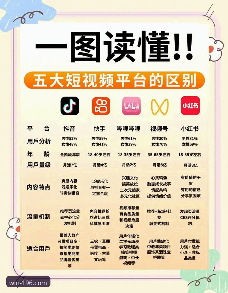 196娱乐平台实用指南：体育赛事投注与注册登录必备知识