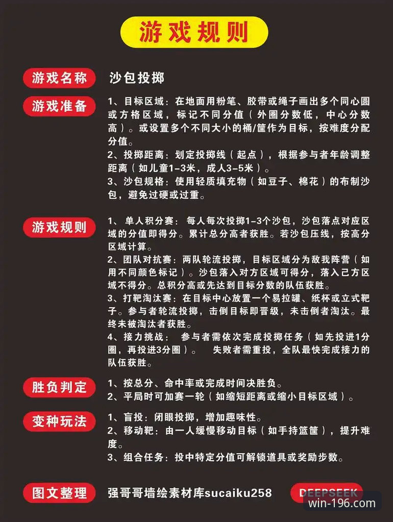 娱乐体育最新版本使用指南 7个步骤玩转196娱乐平台:娱乐体育最新版本使用指南
