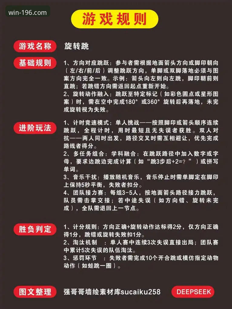 196娱乐平台娱乐体育互动服务实用指南：从入门到精通的全方位解读